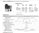 Pneumatic Compact Solenoid Valve – 2/2 without Coil – Model 2V-