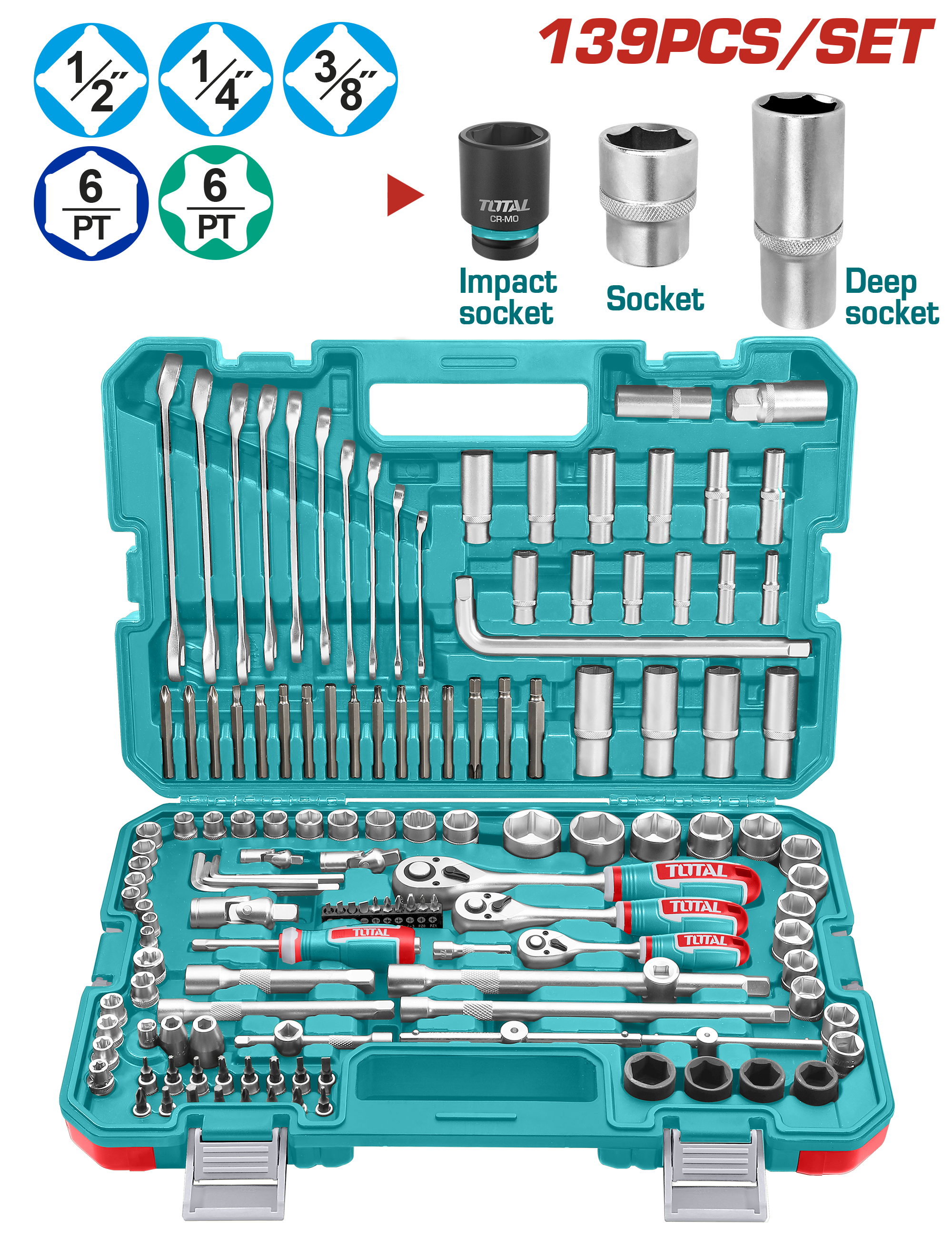 Total tools 139 Pcs combination tools set (1/4 