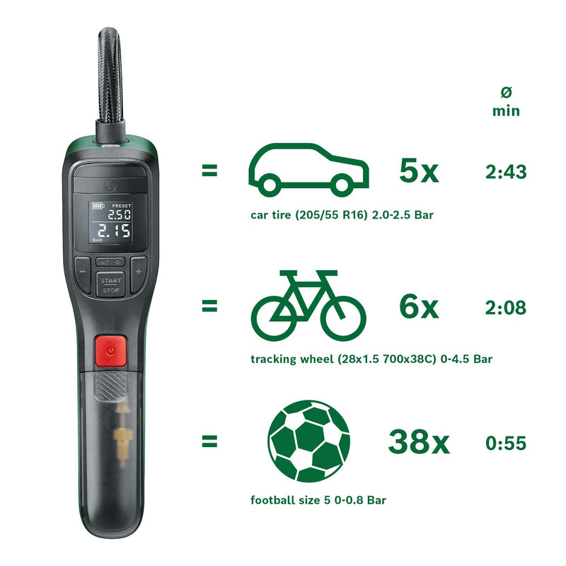 EasyPump Cordless Compressed Air-pump-0603947000