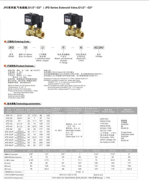 Brass Solenoid Valve – 2/2 Way without coil - Normally Close  16 Bar – Model: JFD-