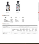  مفتاح شداد هواء يدوي 5/2 المقاس(حسب الاختيار )  موديل TG