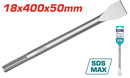 Total tools SDS max flat chisel 18 x400 x 50 mm -TAC15221822