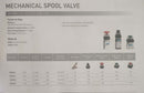 Mechanical spool valve  3/2 Without Head – Model G3
