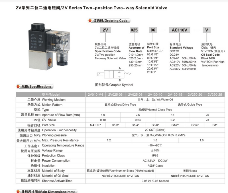 Pneumatic Compact Solenoid Valve – 2/2 without Coil – Model 2V-
