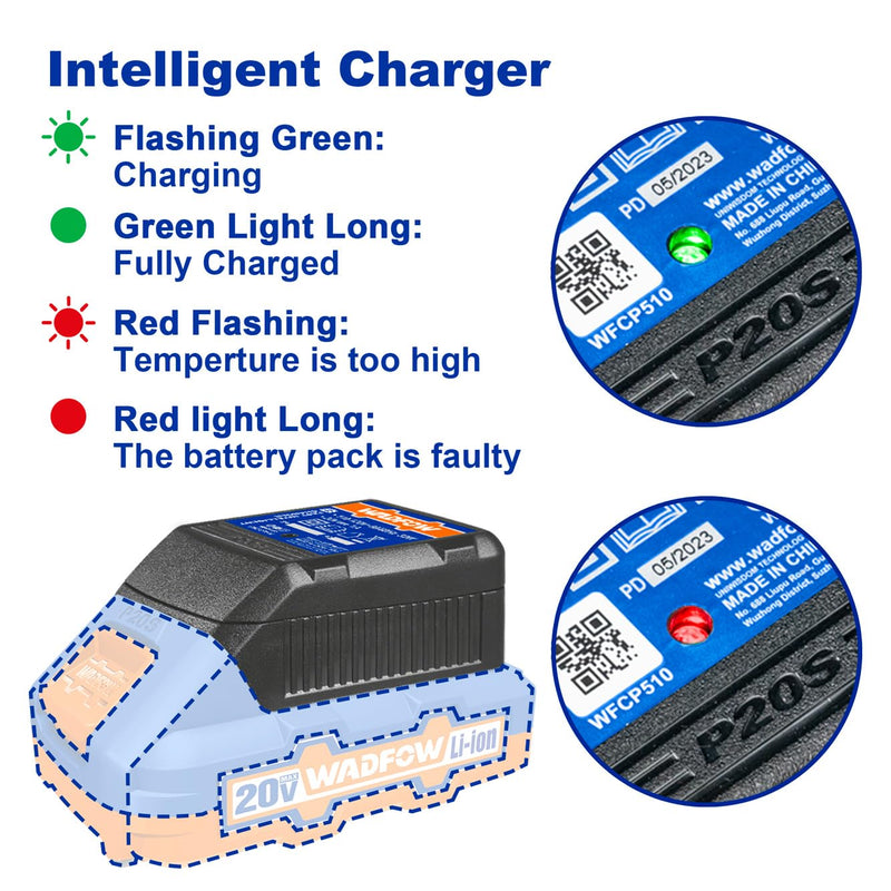 Fast intelligent charger WFCP510