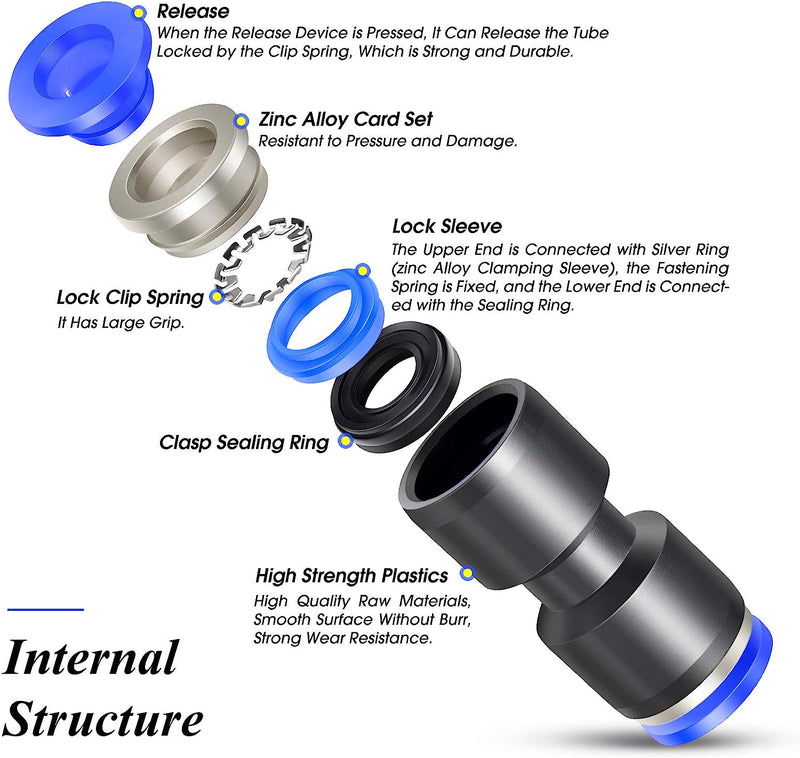 Straight Union Connector Two Way Pneumatic Air tube fittings Tube 16mm Model TPU16