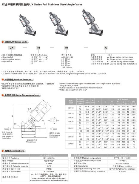 انجل فالف استانلس - 2/2 - 16 بار موديل: JX-