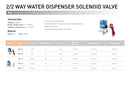 Water Dispenser Solenoid Valve  2/2 Way 8 Bar (Normally Closed) With Coil Model -RSC