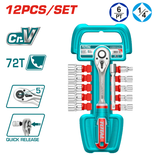 Special offer 4 : 12 Pcs 1/4" socket set  + Heavy duty swedish pipe wrench + 1/2" Deep hexagonal socket 19 mm = 786.07 L.E  instead of 869.79 L.E