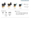 Brass Solenoid Valve - 2/2 Way - 8 Bar Without coil  (Normally Close)  - Model TD