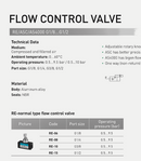 Flow control valve -model : RE-