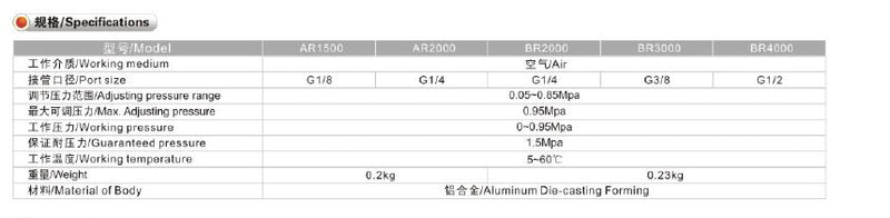 Pneumatic Air Regulator Pressure 10 bar -Model AR