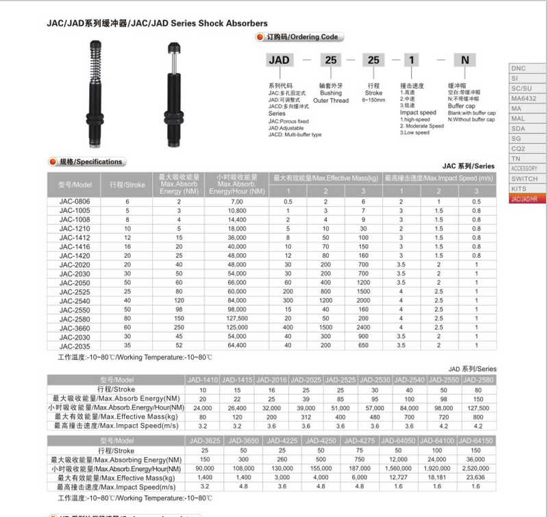 ممتص للصدمات موديل Ac